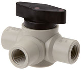 Hoofdafbeelding van de collectie - PP Ball Valves (Threads)