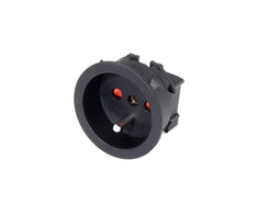 Panel Mounted Socket Outlets With Protective Contacts