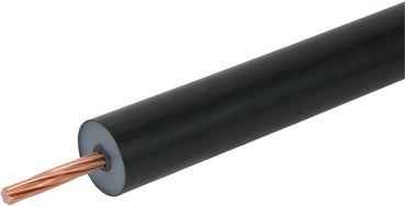 Round Conductors And Wires For Lightning Protection