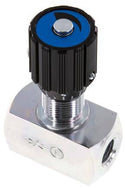 Hydraulic Flow Control Valves