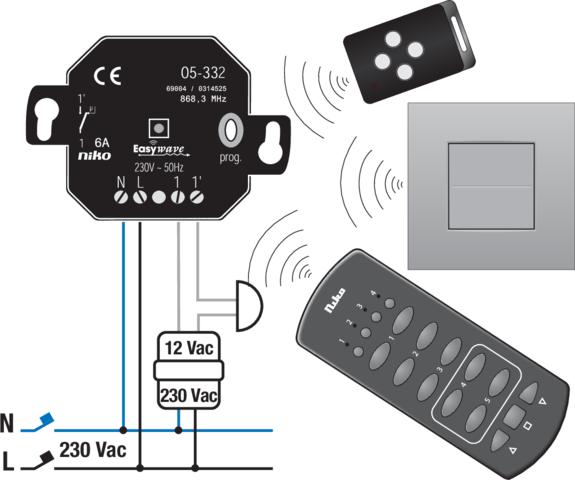 Niko RF Radio frequency receiver Switchgear - 05-332