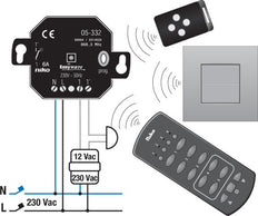 Niko RF Radio frequency receiver Switchgear - 05-332