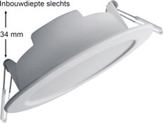 Megaman MILENA Downlight/Spotlight/Floodlight - MM10380