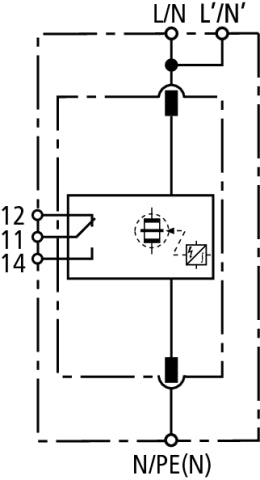 Dehnbloc M 1 150 FM Lightning Current Arrester - 961115