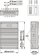 Eaton S55 Flex 3-Phase 5-Group Distribution Board 40A - 1966037
