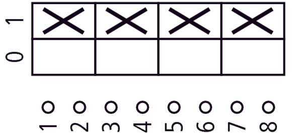Eaton DMM 125A 4-Pool Schakelaar Ontkoppelaar Met Grijze Handgreep - 6096805