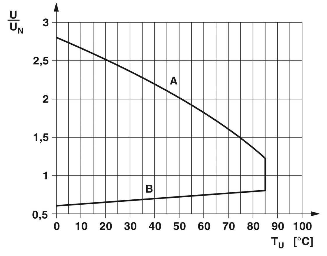 Phoenix Contact REL-MR Hulprelais - 2961105