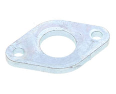 Flens voor 20 mm 25 mm ISO 6432 cilinder