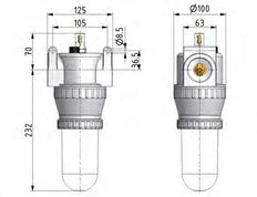 Smeermiddel G1 1/4'' Beschermende Kooi Polycarbonaat Standaard 5