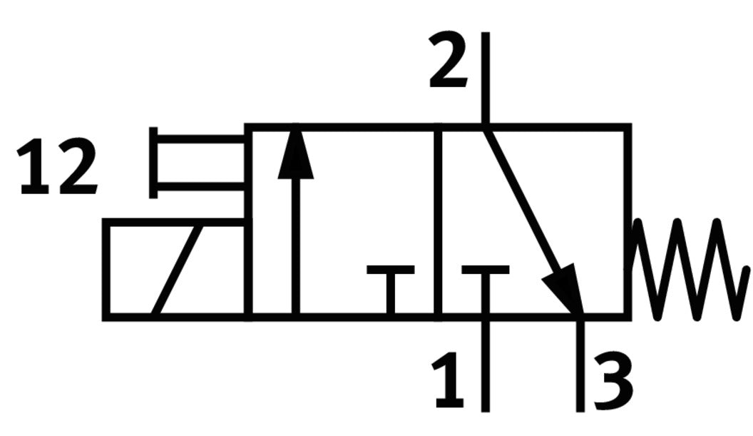 Festo 3/2 NC Monostabiele Lucht Magneetventiel Aansluitplaat 10l/min 1.5 - 8bar/22 - 116psi - 8025225