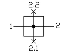 Drukschakelaar Multifix 0, Smal, Distributeur G1/4 2700 l/min
