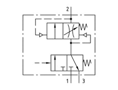 Soft-start Ventiel 1/4'' 1300l/min Futura 1