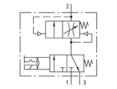 Soft-start Ventiel 1/4'' 24VDC 1300l/min Futura 1