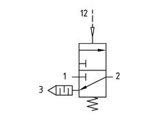 3/2 Klep G1/2 Pneumatisch Bediend 4000 l/min Multifix 2