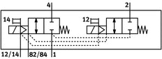 Festo 2x2/2 NC Monostabiel Lucht Magneetventiel G1/8 510L/Min - 8023557