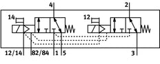 Festo 2x3/2 NC Monostabiel Lucht Magneetventiel G1/8 500l/min - 8023572