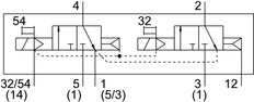 Festo 2x3/2 NC Monostabiel Lucht Magneetventiel Bouwgrootte 18mm ISO 15407-2 400l/min - 8033463
