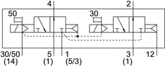 Festo 2x3/2 NO Monostabiel Lucht Magneetventiel Bouwgrootte 2 ISO 5599-2 2400l/min - 8034964