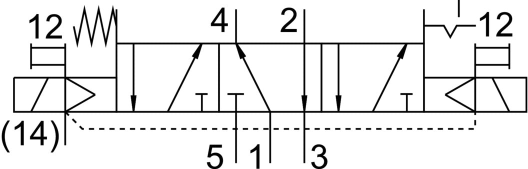 Festo 5/3 Geperst/Afgemeld Lucht Magneetventiel Bouwgrootte 18mm ISO 15407-2 370l/min - 8040110