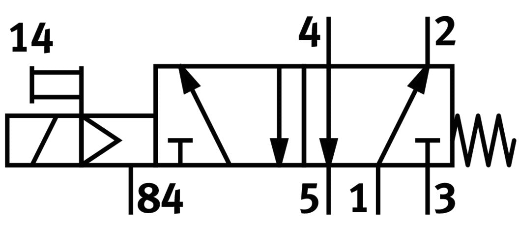 Festo 5/2 Monostabiel Lucht Magneetventiel G1/4 1000L/Min - 6211