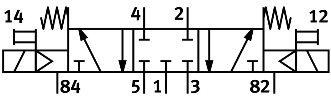 Festo 5/3 NC Lucht Magneetventiel G1/4 1600L/Min - 19787