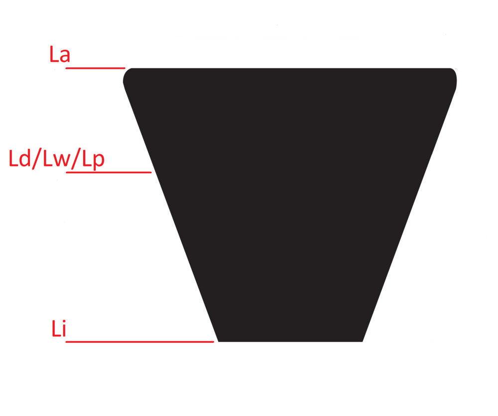 Metric Cogged V-belt XPA 12.7x10 Li-1687mm Ld-1732mm DIN 7753