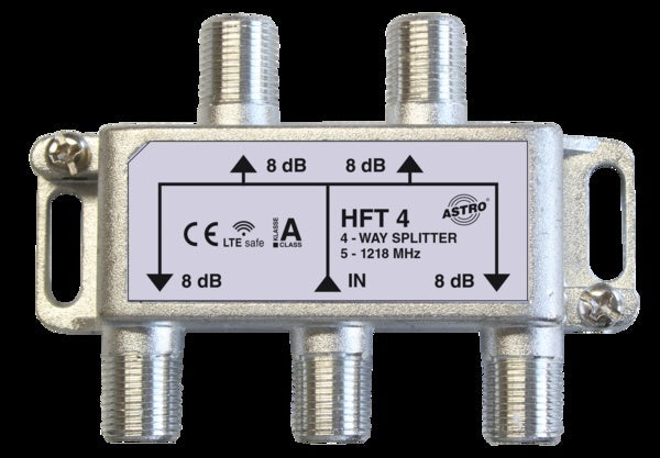Astro Aansluitelement en Verdeler - 106079