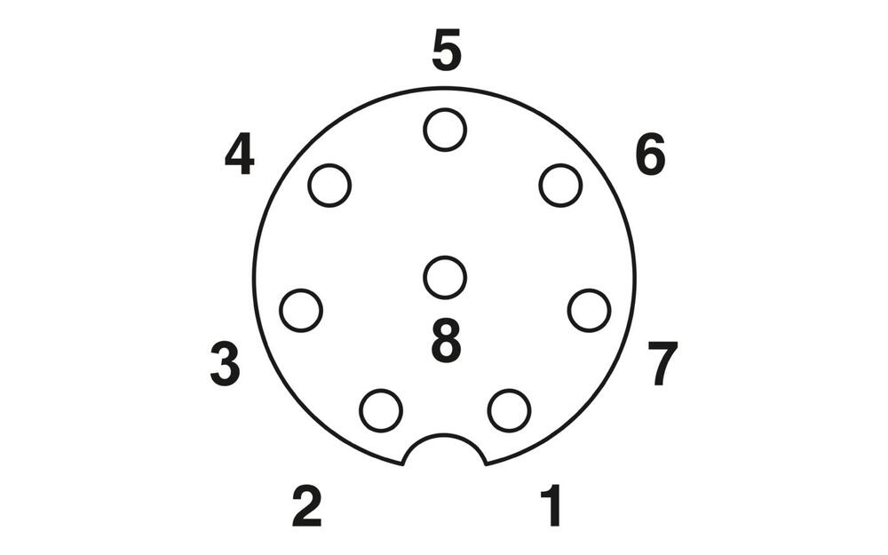 Phoenix Contact Ronde (Industriele) Connector - 1511860