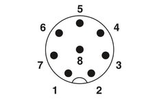 Phoenix Contact Ronde (Industriele) Connector - 1511857