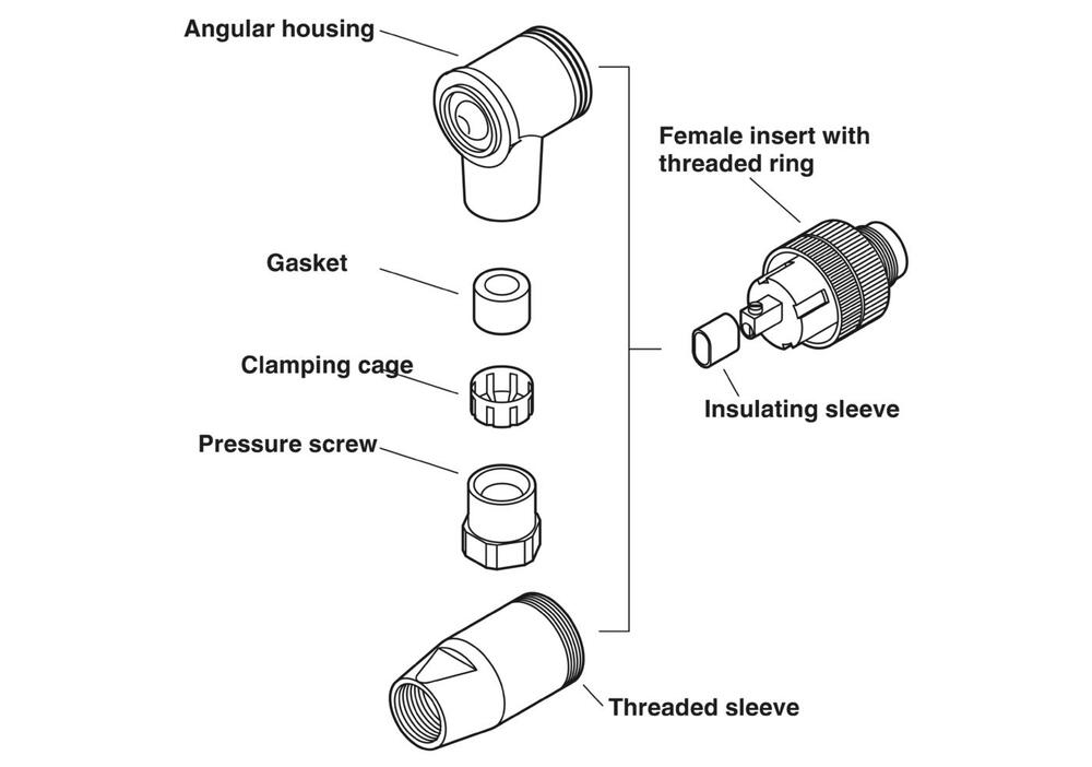 Phoenix Contact SACC Ronde (Industriele) Connector - 1542965