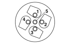 Phoenix Contact SACC Ronde (Industriele) Connector - 1542952