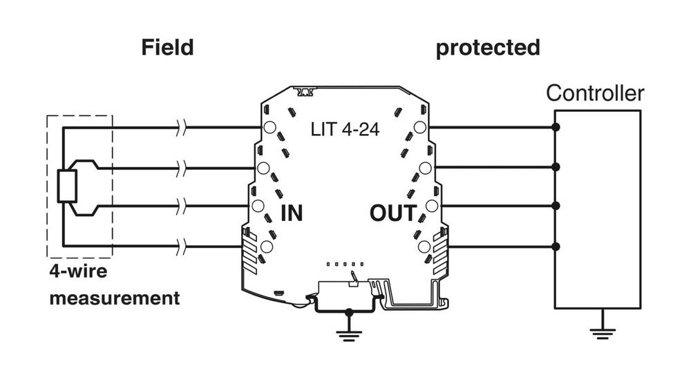 Phoenix Contact Overspanningsbeveiliging Voor Data/M&R - 2804678