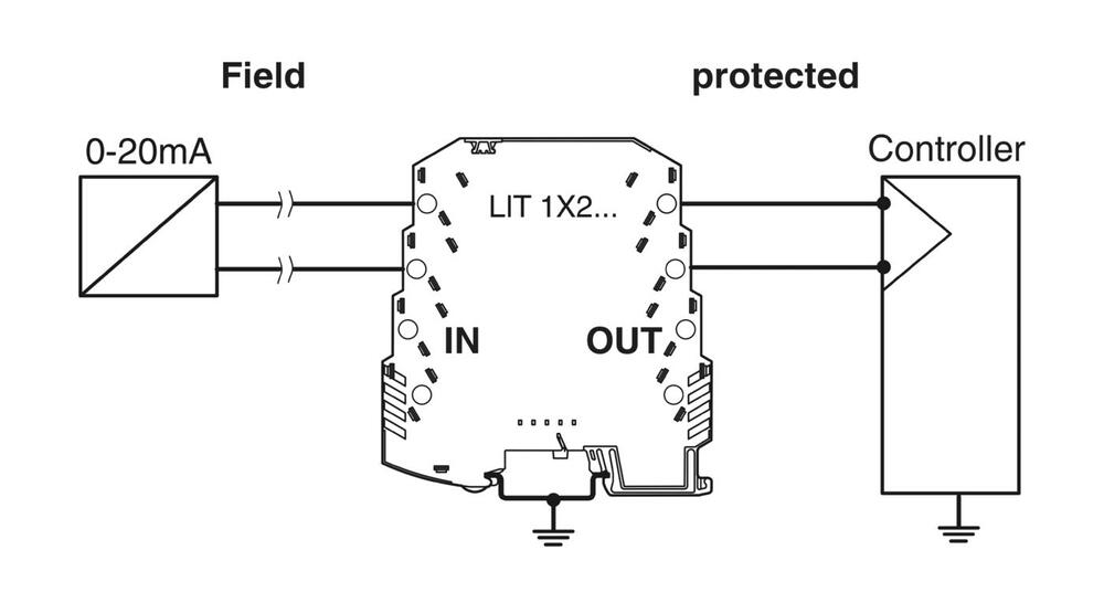 Phoenix Contact Overspanningsbeveiliging Voor Data/M&R - 2804610