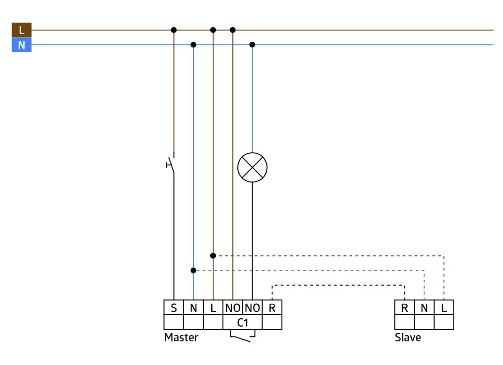 BEG Luxomat Bewegingsschakelaar (Compleet) - 92245