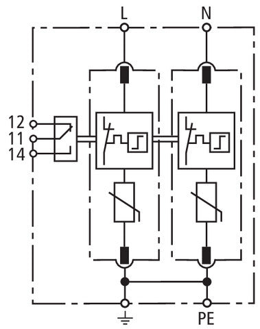 DEHN DEHNguard Overspanningsbeveiliging - 952205