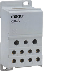 Hager KJ-klem Voor Hoofdkabel - KJ02A