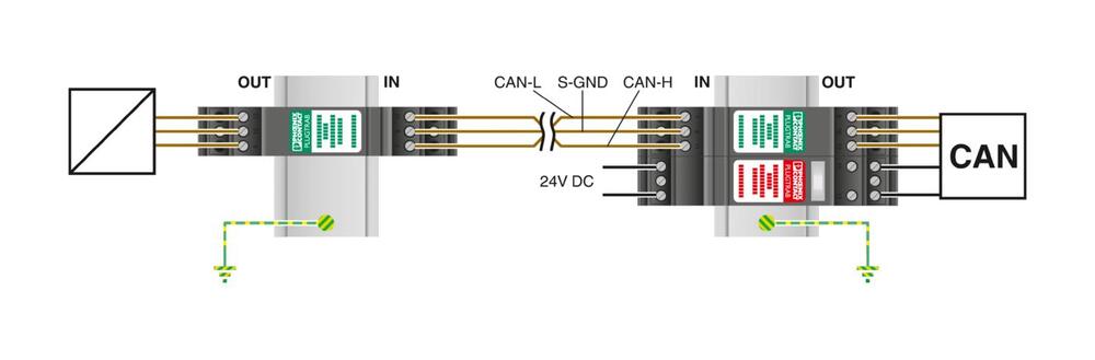 Phoenix Contact PT Basiselement voor overspanningsbeveiliging - 2856113