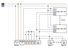 BEG Luxomat Bewegingsschakelaar (Compleet) - 92591