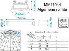 Megaman TEMPUS Noodverlichtingsarmatuur - MM11044
