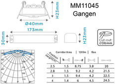 Megaman TEMPUS Noodverlichtingsarmatuur - MM11045