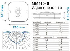 Megaman TEMPUS Noodverlichtingsarmatuur - MM11046