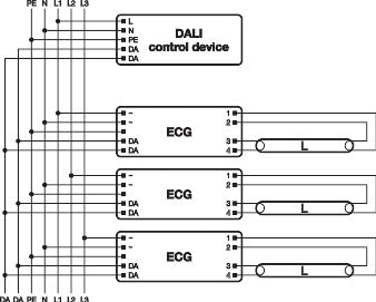 Osram Quicktronic voorschakelapparaat - 4050300870809