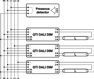 Osram Quicktronic voorschakelapparaat - 4008321070036