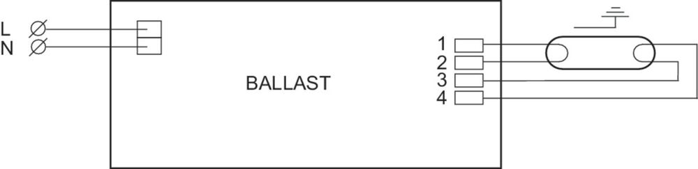 Philips HF Matchbox Voorschakelapparaat - 53640230