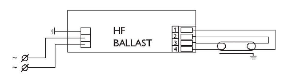 Philips HF-Performer Intelligent Ballast - 91494130