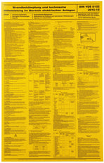 Dehn Pictogram Instruction For Electrical Fire Safety - 700053