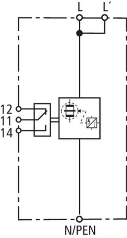 DEHN bliksemafleider type 1 Maxi 440V AC - 961145