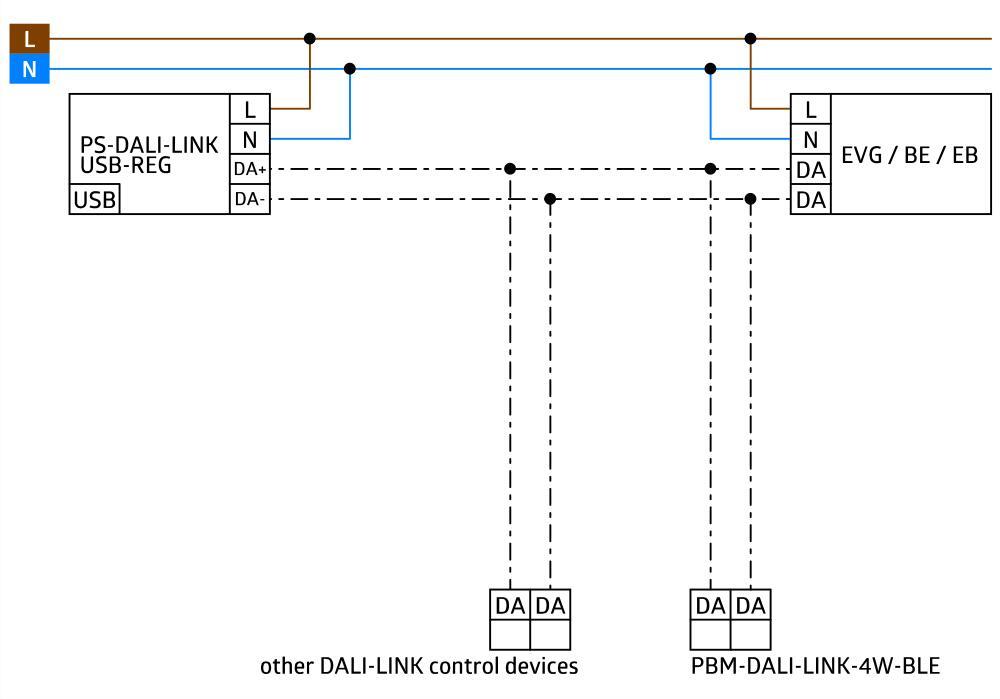 BEG PS-DALI-LINK-USB-REG Voeding met USB - 93189