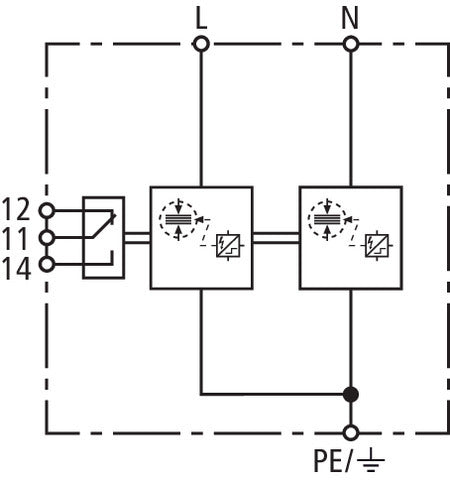 DEHN DSH TN 255 FM Gecombineerde Arrester DEHNshield Type 1+2 Voor Enkele Fase - 941205