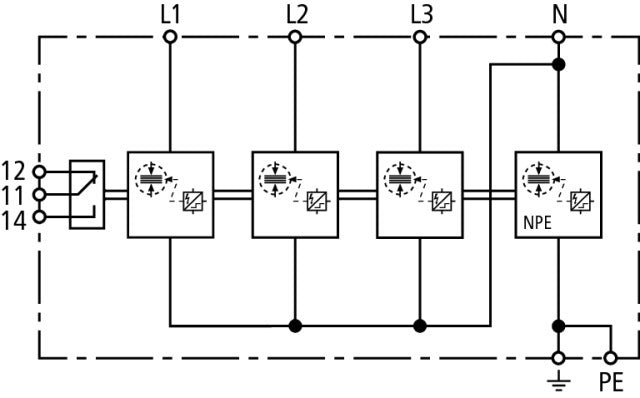 Dehn DSH TT 255 FM gecombineerde arrester type 1+2 voor 3-fase TT TN-S - 941315